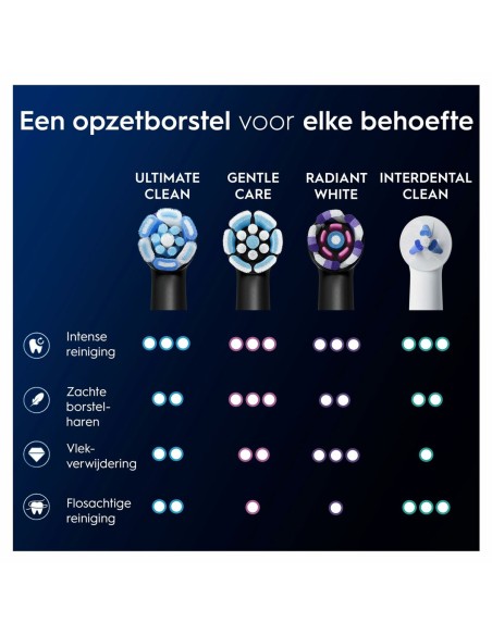 Replacement Head Oral-B Black