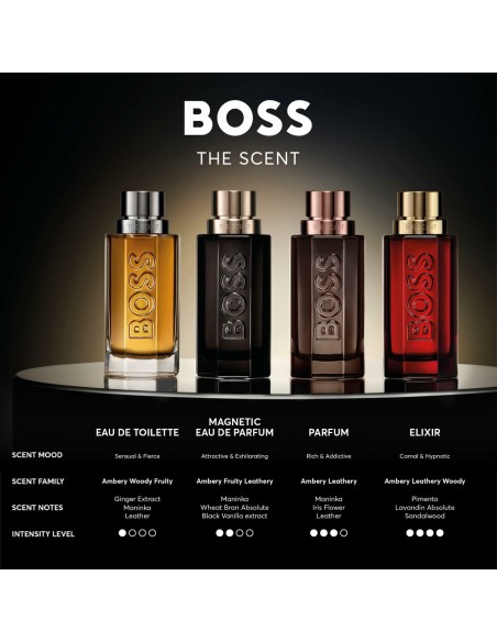 Unisex Perfume Hugo Boss-boss THE SCENT 100 ml