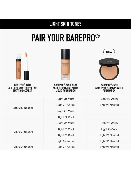 Make-Up Set bareMinerals BAREPRO
