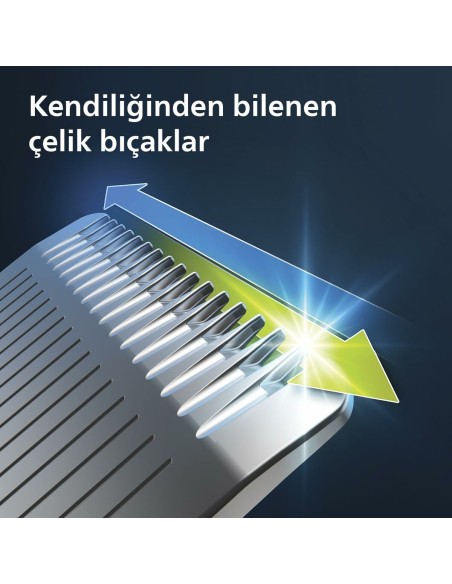 Electric shaver Philips (1 Unit)