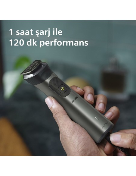 Electric shaver Philips (1 Unit)
