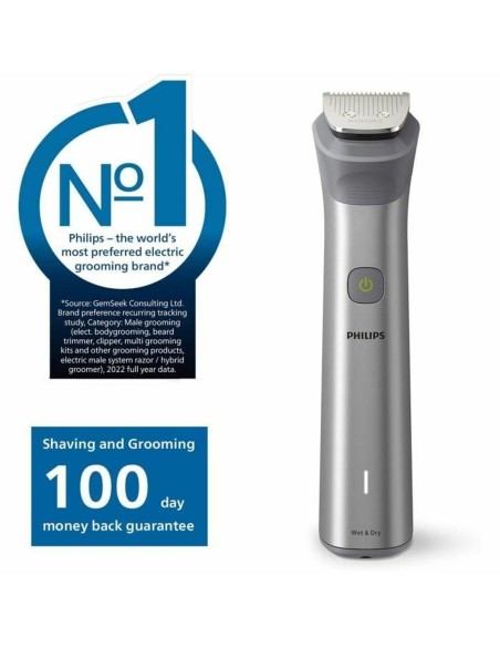 Electric shaver Philips (1 Unit)