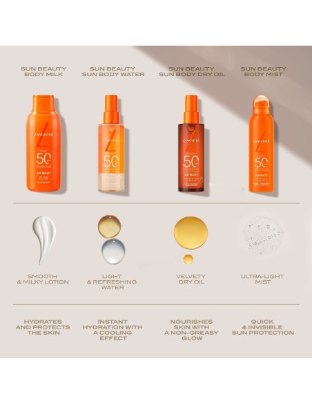Sun Block Lancaster SUN SPORT Spf 50 200 ml