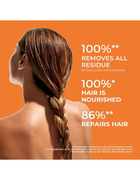 Shampoo Phyto Paris PLAGE