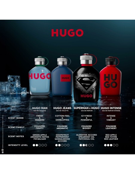 Men's Perfume Hugo Boss HUGO