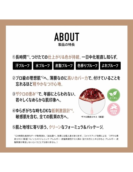 Make-Up Set bareMinerals BAREPRO