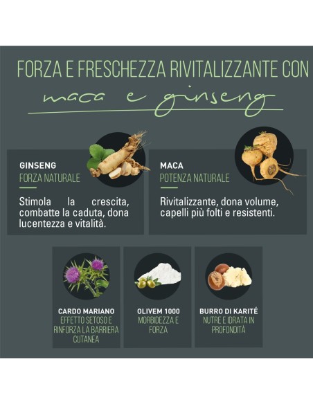 Aftershave Lotion Naturtint MEN