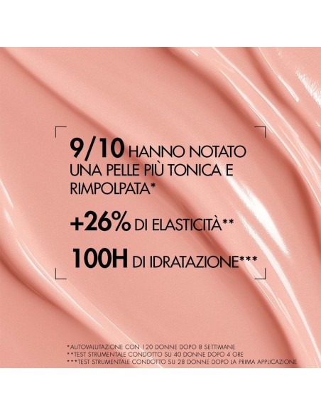Body Lotion Biotherm COLLAGEN FIT