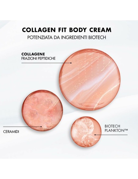 Body Lotion Biotherm COLLAGEN FIT