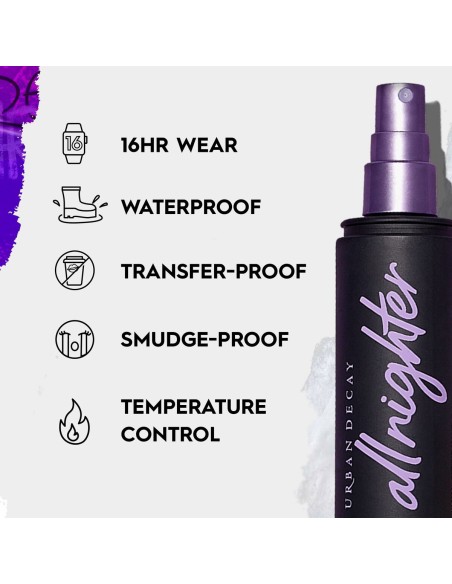 Make-Up Set Urban Decay ALL NIGHTER