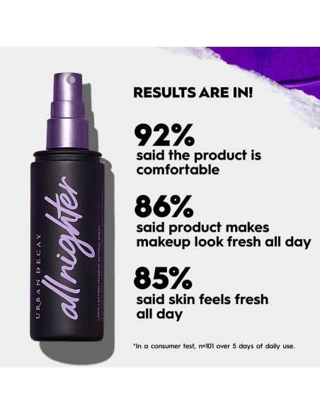 Make-Up Set Urban Decay ALL NIGHTER