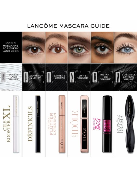 Make-Up Set Lancôme LASH IDÔLE (1 Unit)