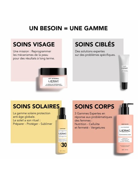 Make-Up Set Lierac SUNISSIME