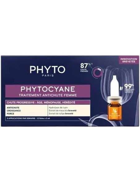 Hair Dressing Set Phyto Paris Phytocyane Tratamiento Anticaída Reacción Mujer Lote 2 Pieces