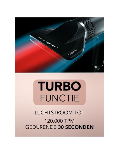 Hairdryer Gama Professional PH6080PK