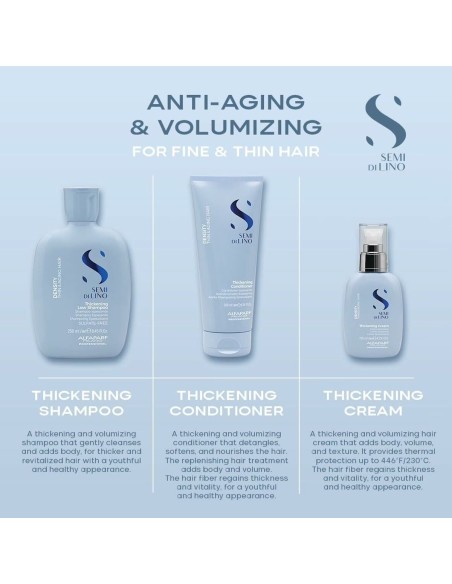 Shampoo Alfaparf Milano SEMI DI LINO 125 ml