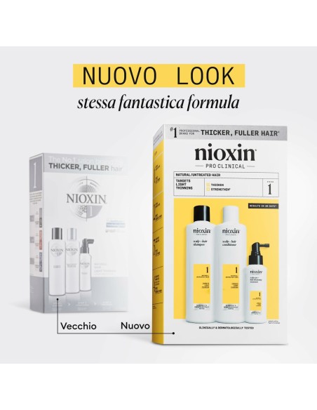 Hair Dressing Set Nioxin 3D CARE SYSTEM