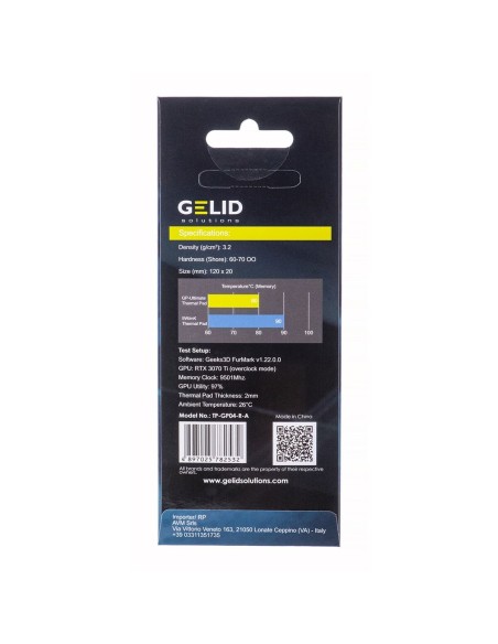 Re-usable Thermal Patch Gelid TP-GP04-R-A