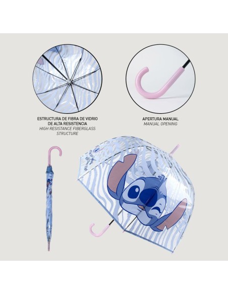 Umbrella Stitch Blue PoE