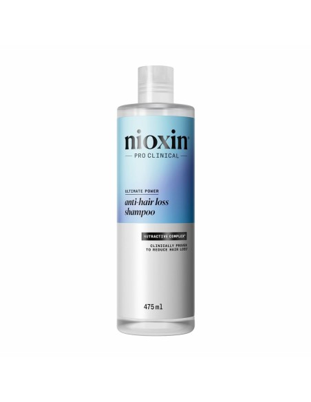 Anti-Hair Loss Shampoo Nioxin SCALP RECOVERY