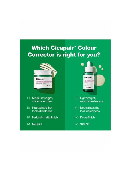 Facial Corrector DR.JART+ CICAPAIR 30 ml