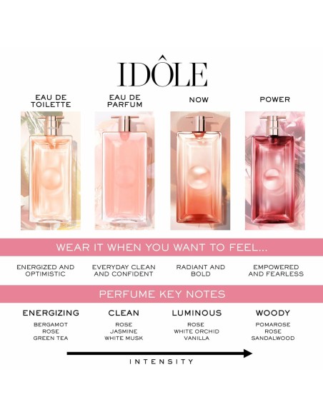 Women's Perfume Lancôme IDÔLE EDP 50 ml