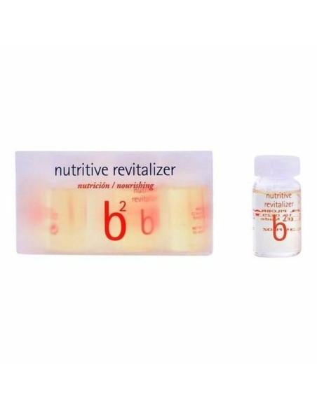 Revitalizing Nourishment Broaer