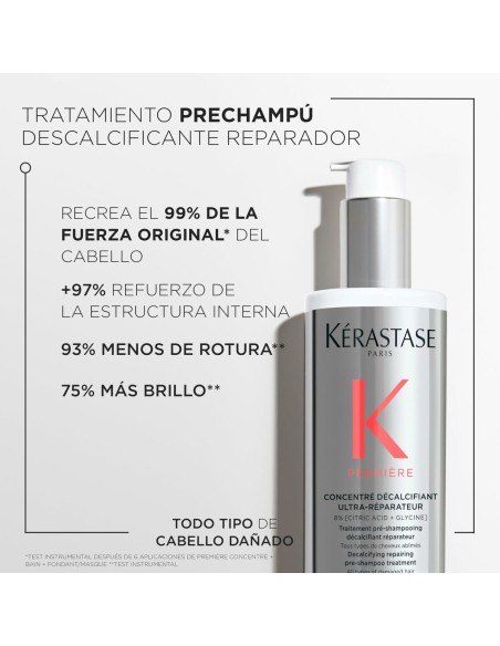 Pre-Shampoo Kerastase Premiere 250 ml Damaged hair
