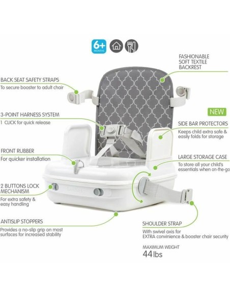 Raiser Benbat Grey (1 Unit)