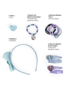 Beauty Kit Frozen Blue 2