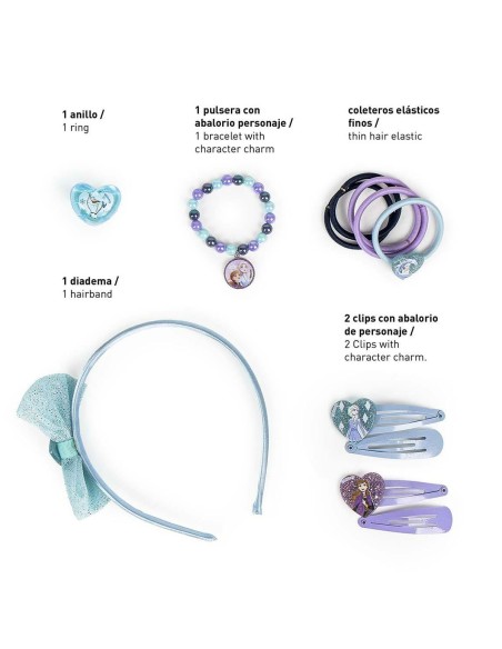 Beauty Kit Frozen Blue