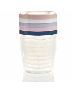 Dinnerware Set ThermoBaby