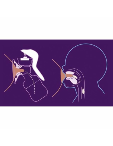 Breast Pump Philips