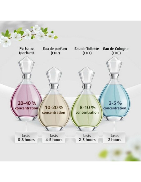 Women's Perfume Elie Saab Le Parfum Royal EDP 50 ml