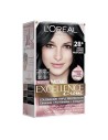 Hair Dyes